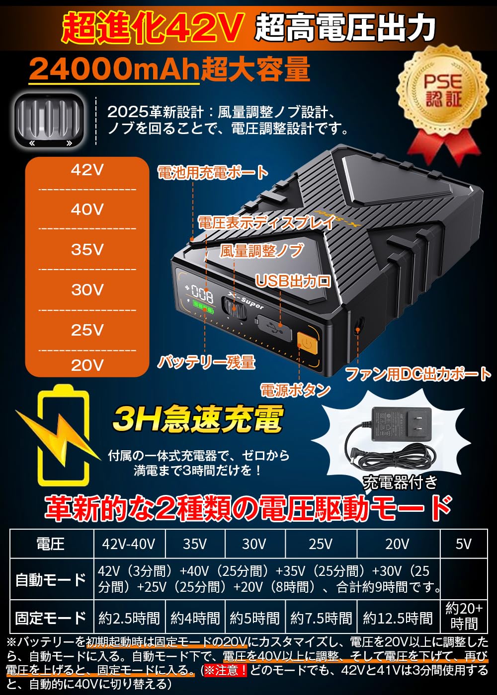 2025革新設計 超高出力 ファンバッテリーセット 5V-42V 38段階微調整 Amazon.co.jp: [Xinpeke] 【2025年究極新設計 43V超高出力 EVE製21700